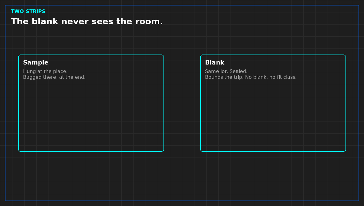 The blank bounds the trip.