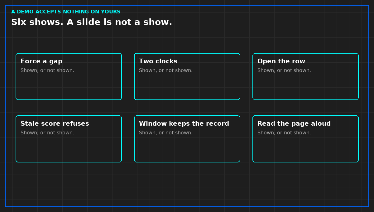 Six shows. Not shown is an answer.
