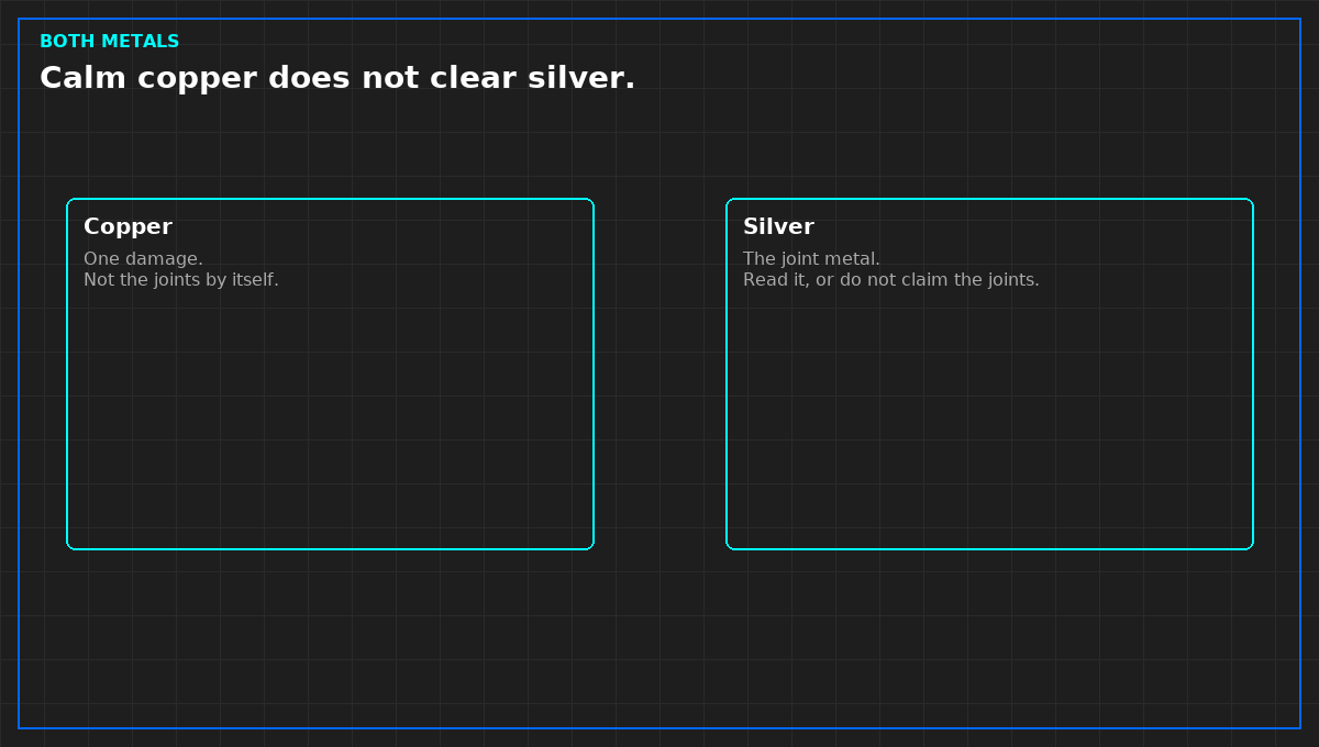 Read both metals, or do not claim the joints.