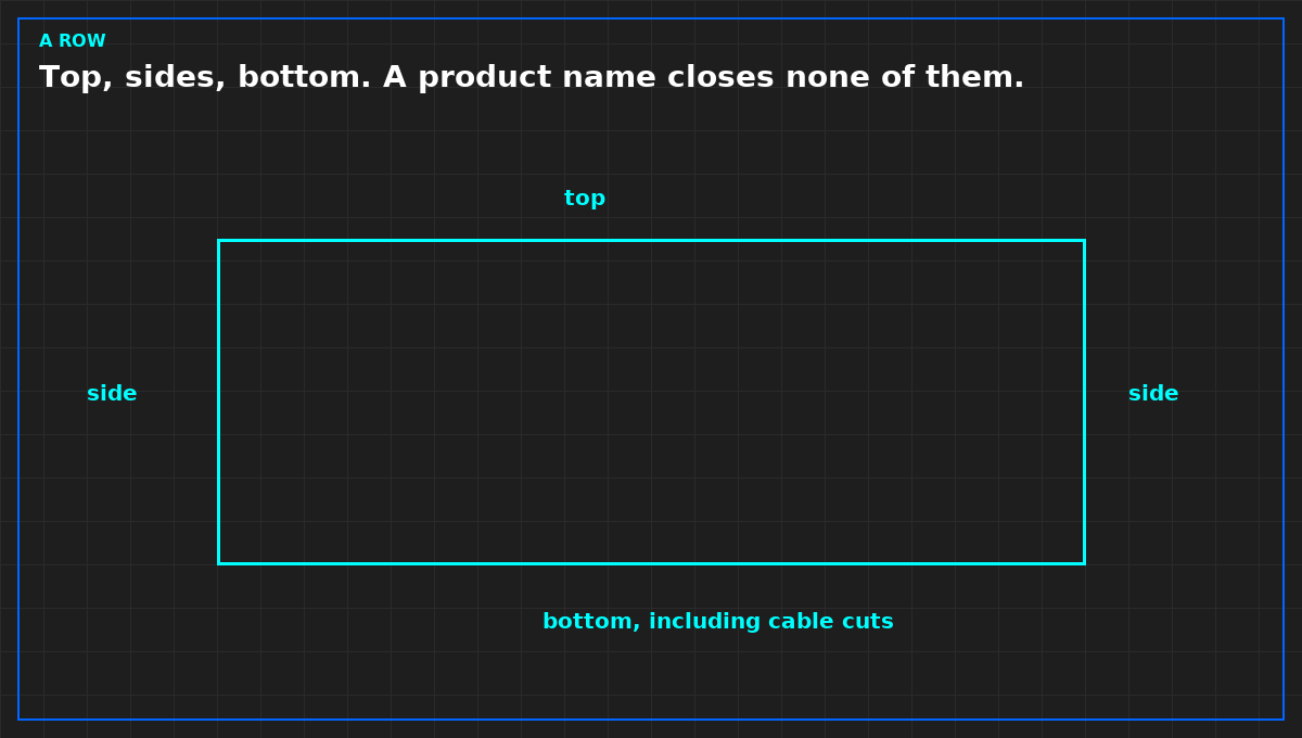 Top, sides, and bottom are separate checks.