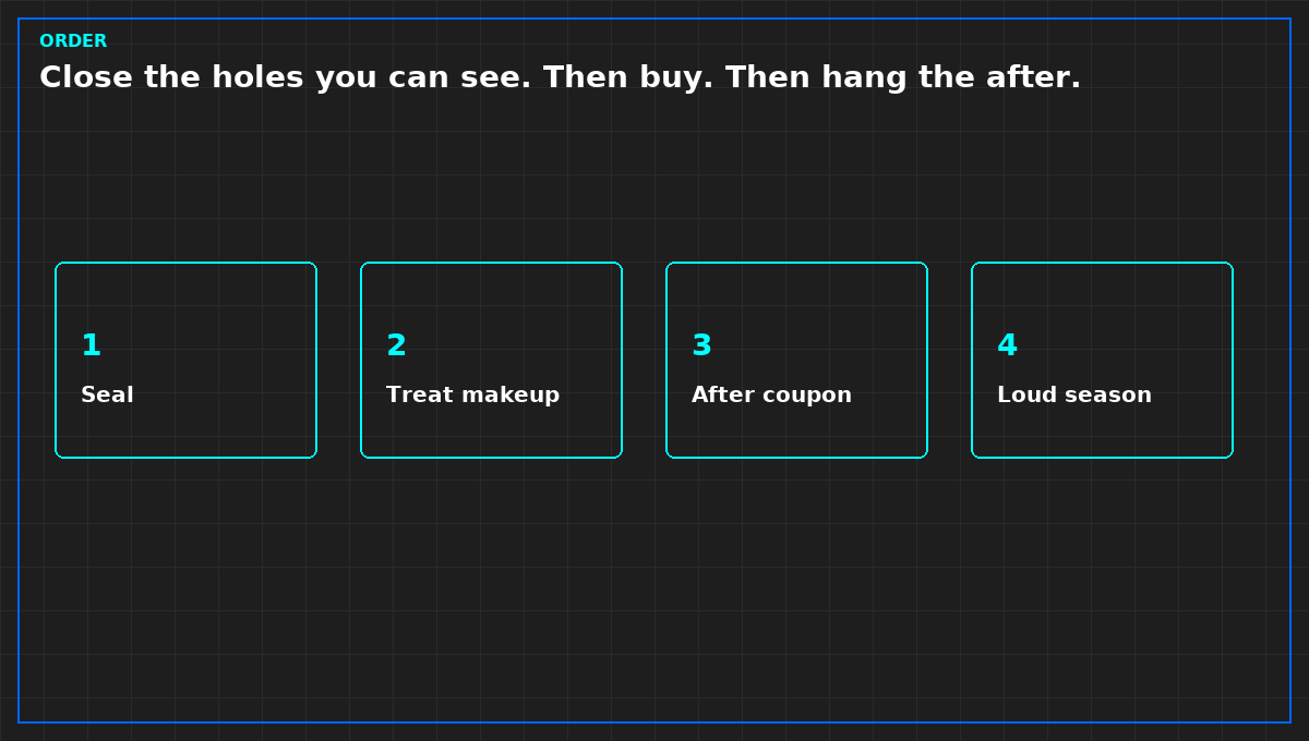 Seal, then treat makeup, then hang the after.