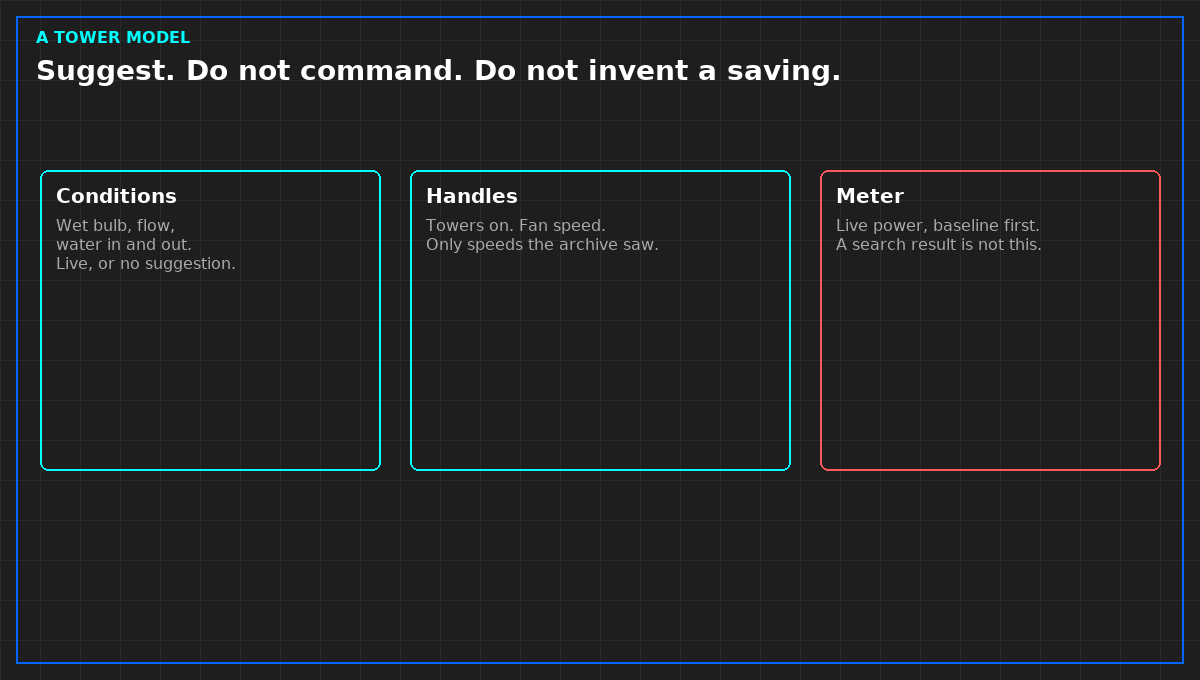 A suggestion is not a command.