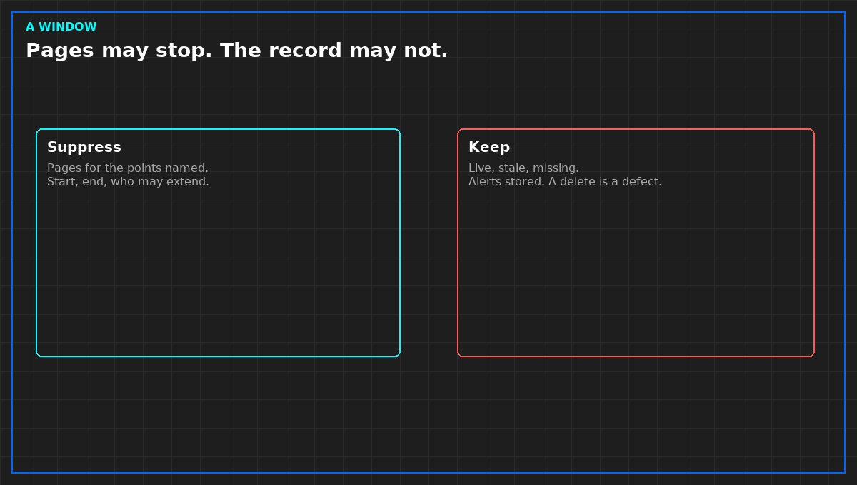 Suppress the page. Keep the record.